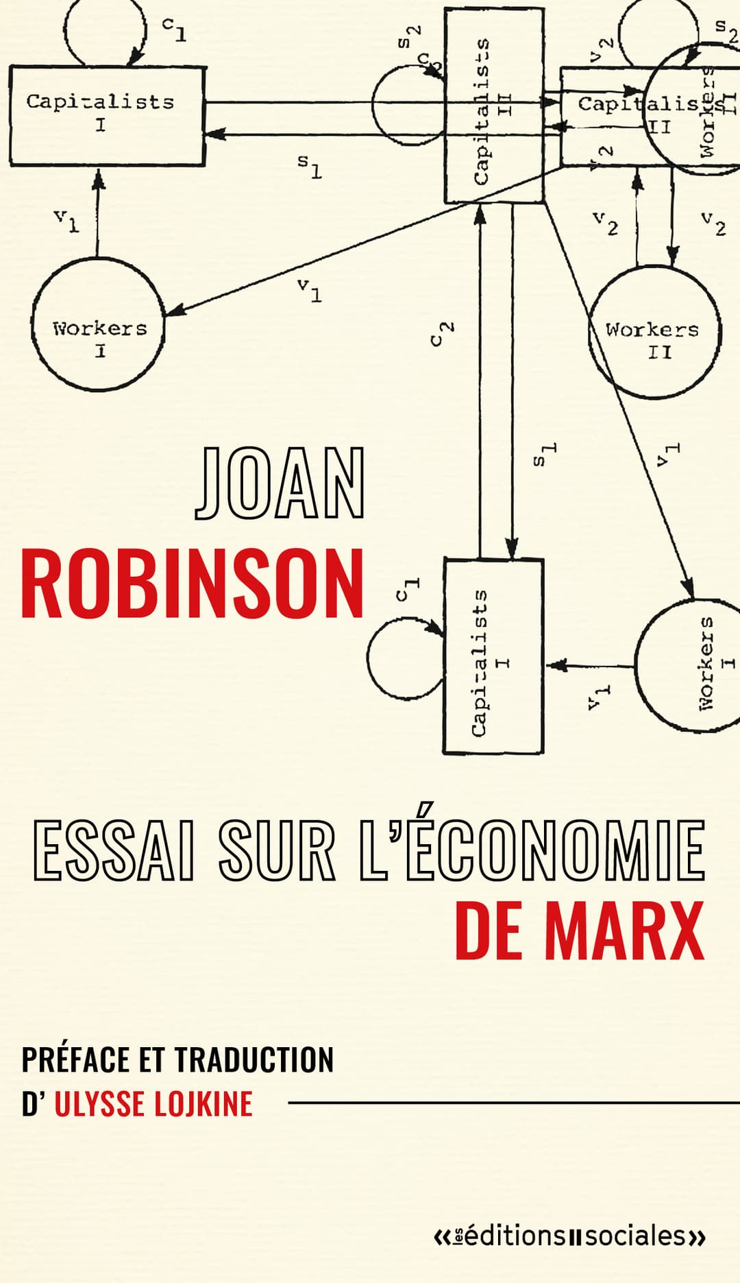 Couverture de « Essai sur l’économie de Marx »